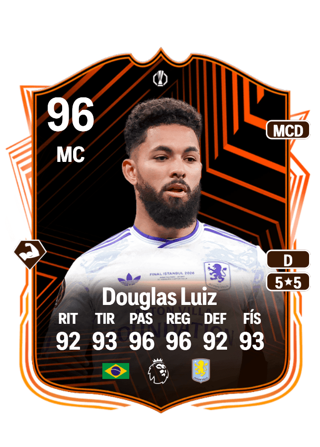 Douglas Luiz card