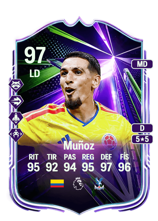 Daniel Muñoz card