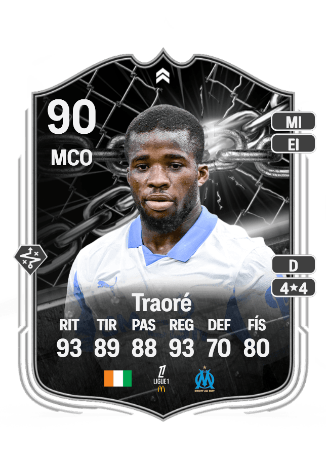Hamed Junior Traoré card