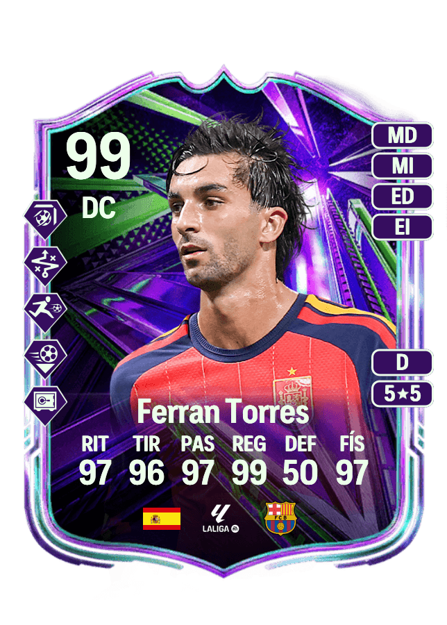 Ferran Torres card