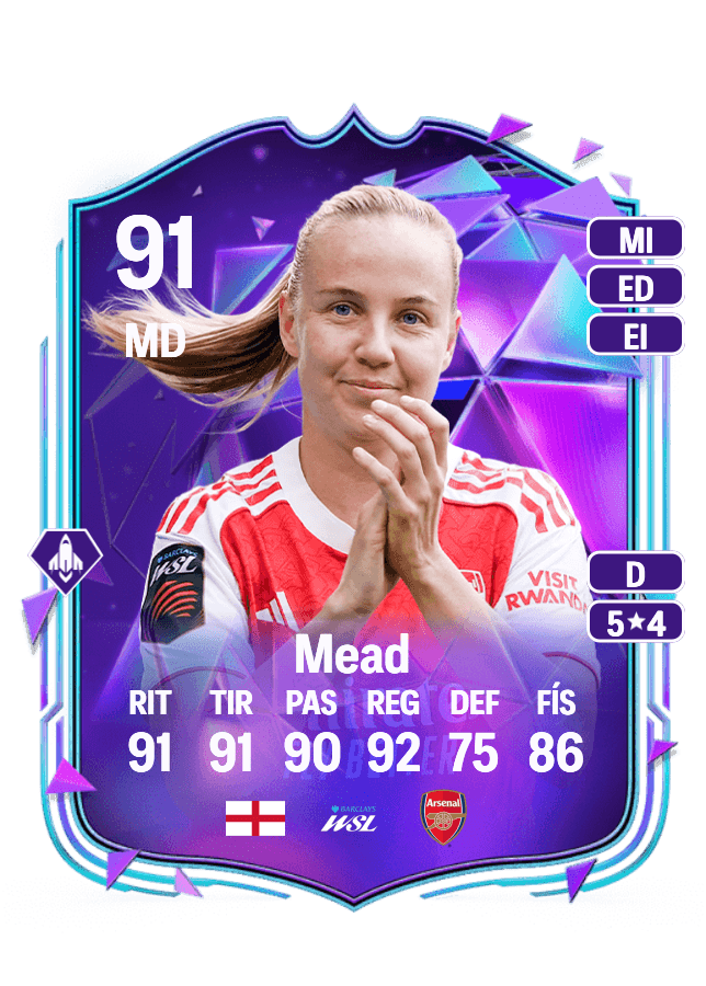 Beth Mead card