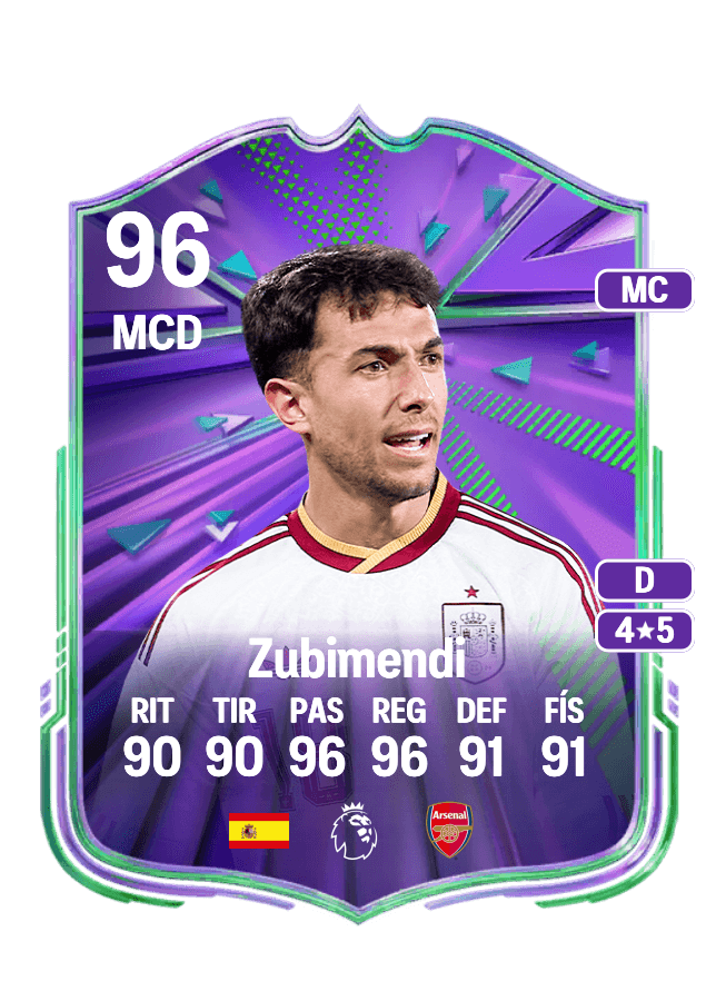 Zubimendi card
