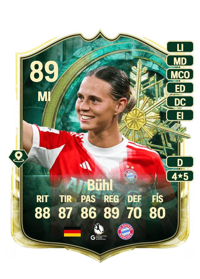 Klara Bühl card