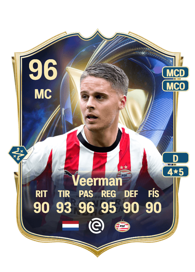 Joey Veerman card