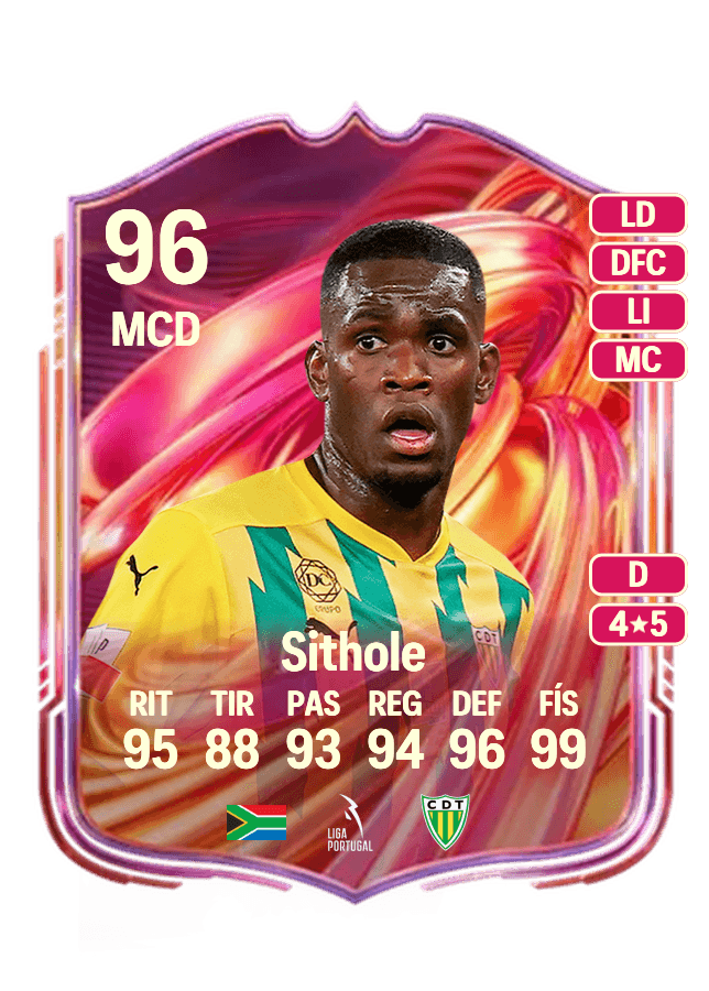 Sphephelo Sithole card