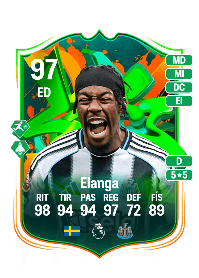 Anthony Elanga card