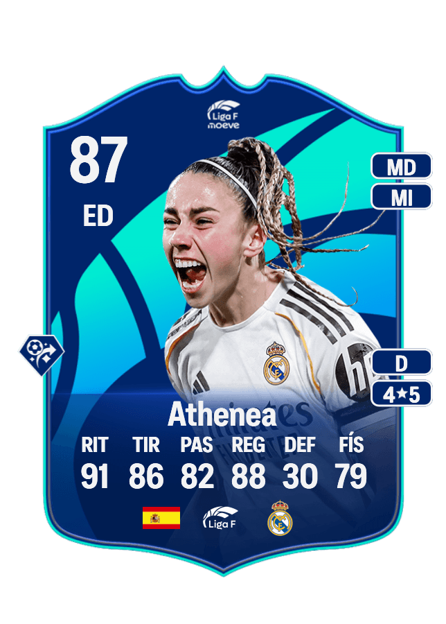 Athenea card