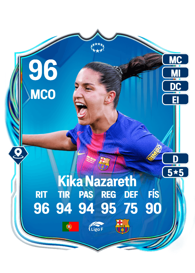 Kika Nazareth card