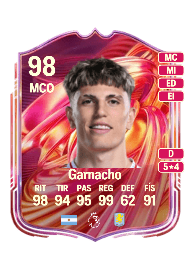 Alejandro Garnacho card
