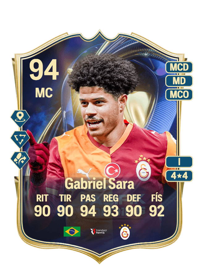 Gabriel Sara card
