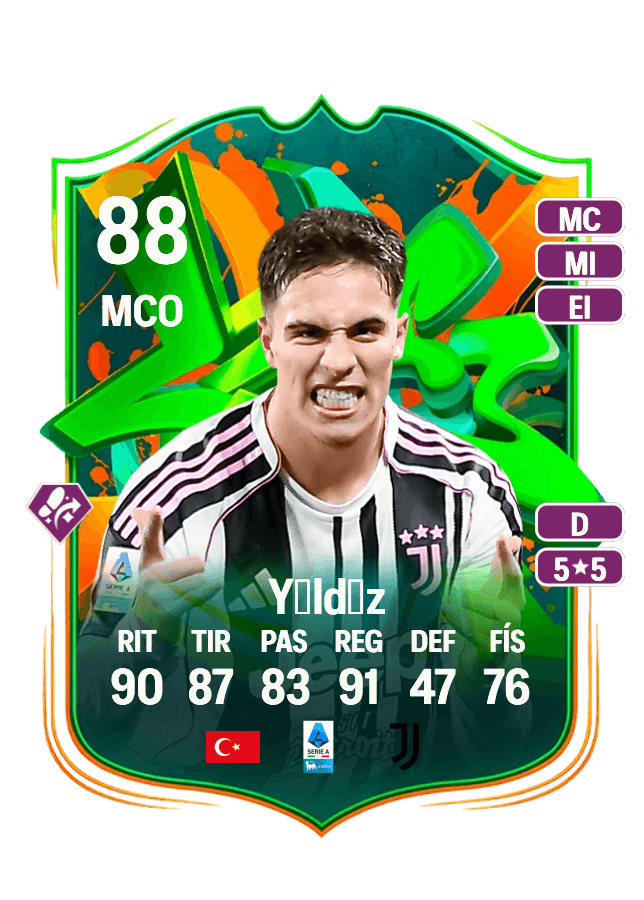 Kenan Yıldız card