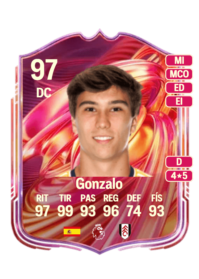 Gonzalo card