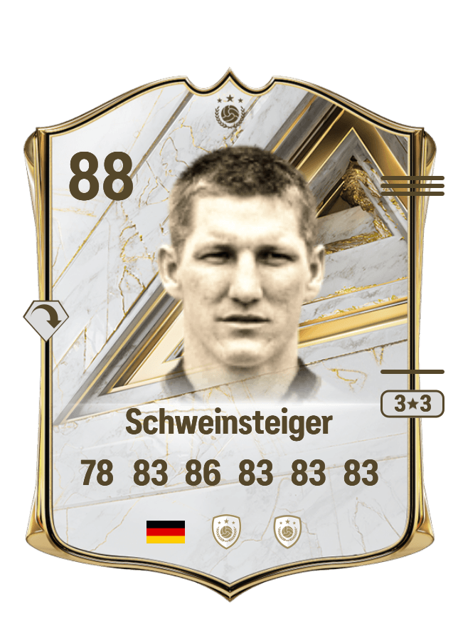 Bastian Schweinsteiger card