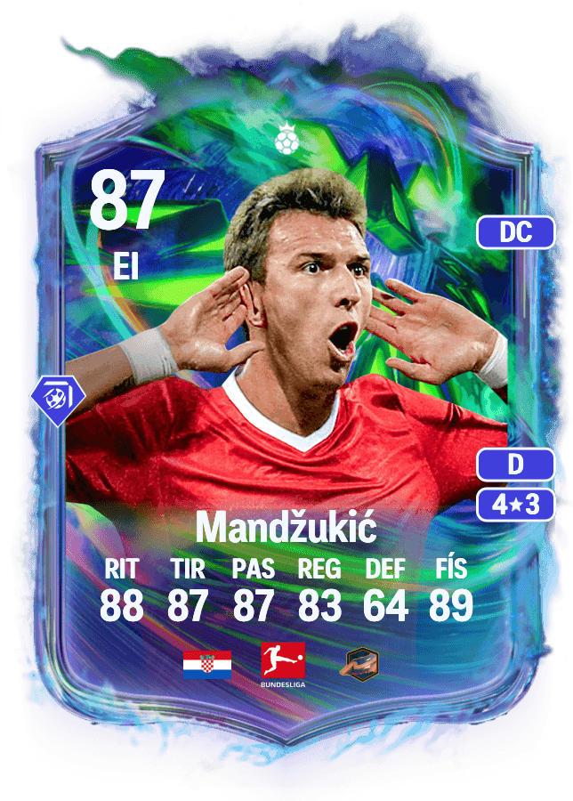 Mario Mandžukić card