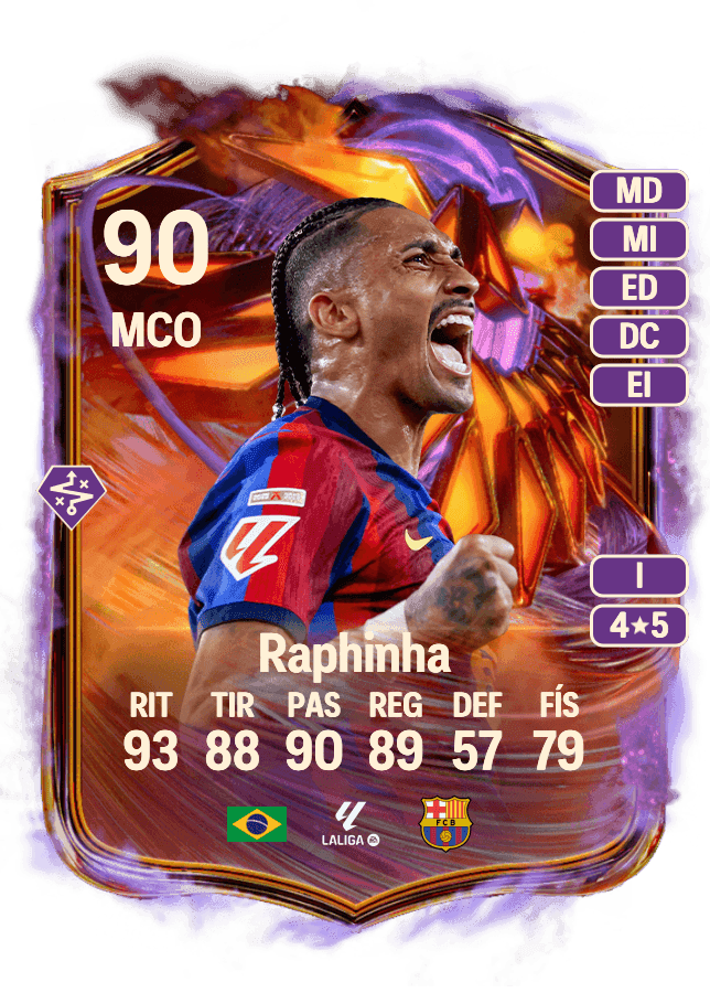 Raphinha card