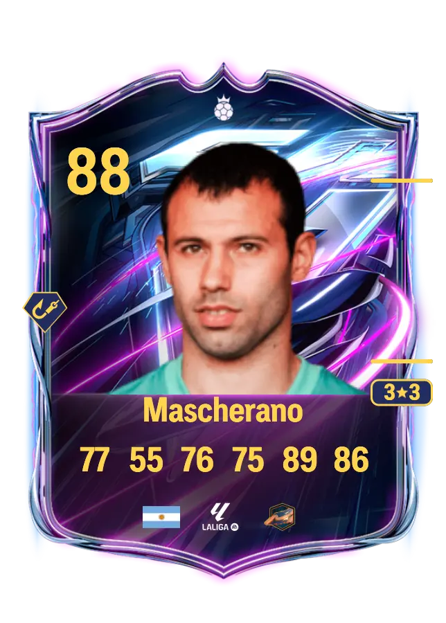 Javier Mascherano card