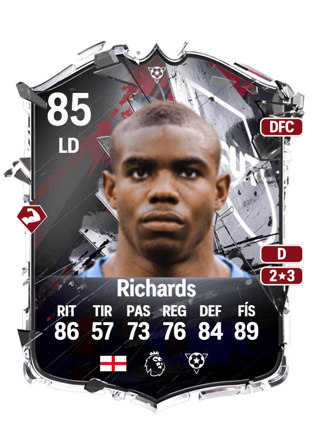Micah Richards card