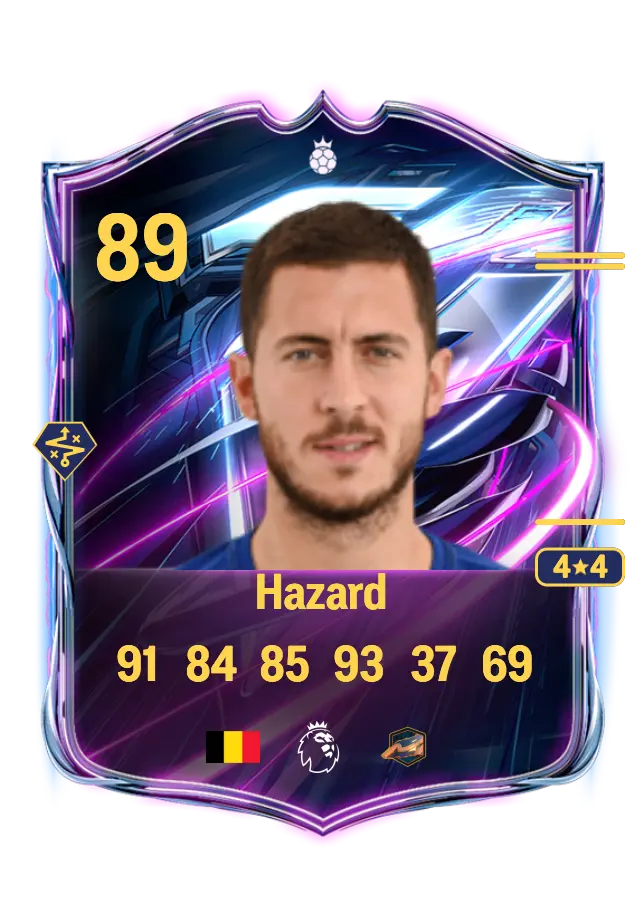 Eden Hazard card