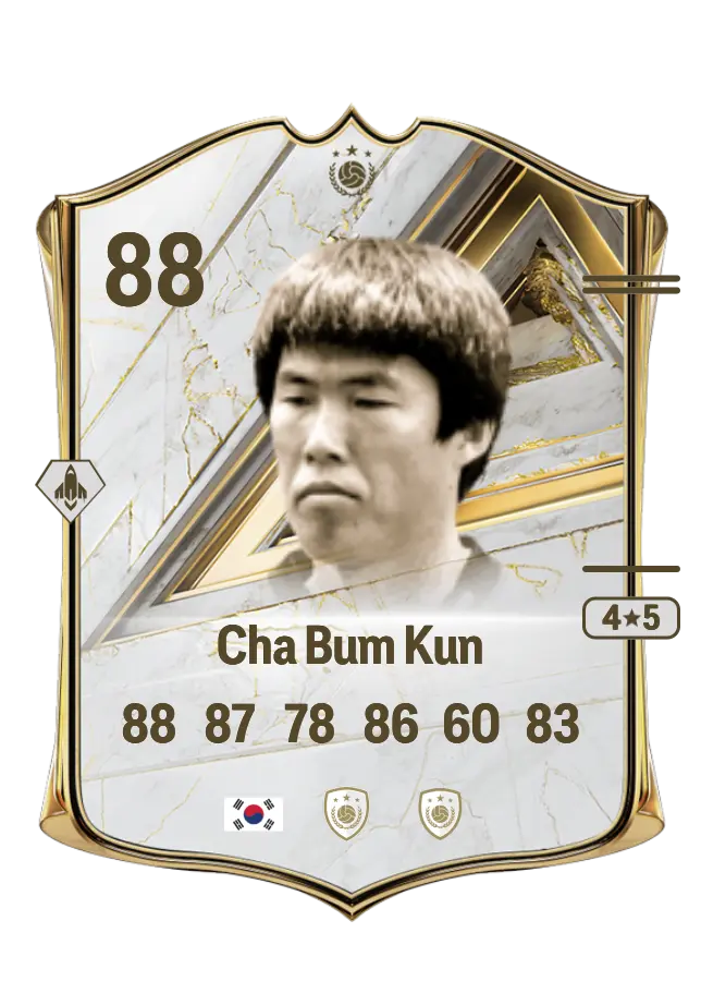 Cha Bum Kun card