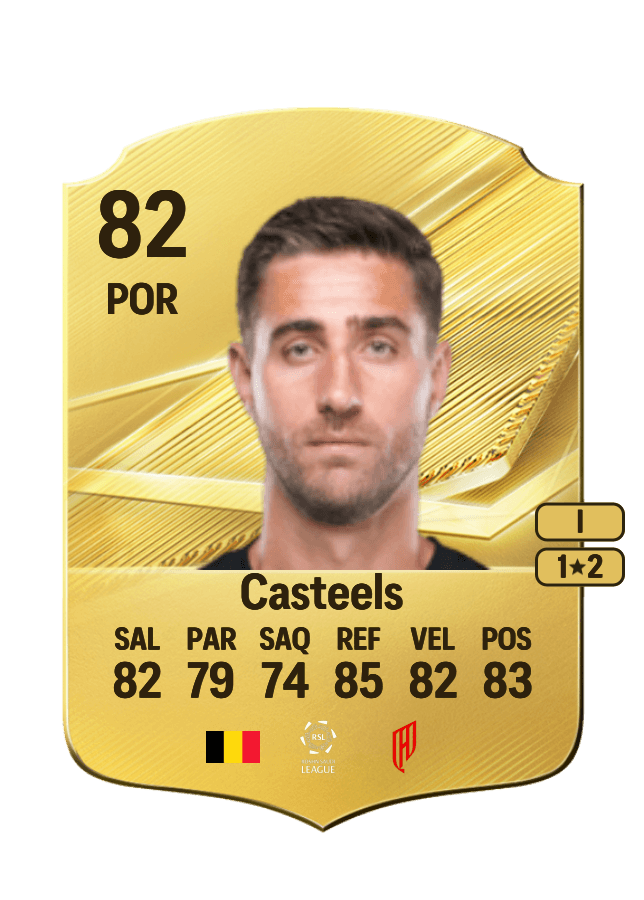 Koen Casteels card