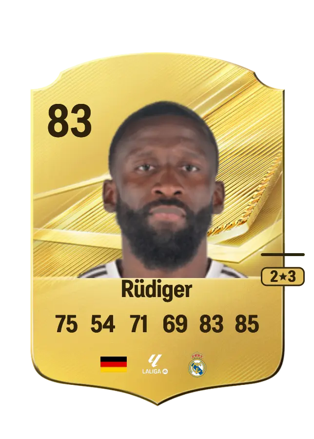 Antonio Rüdiger card