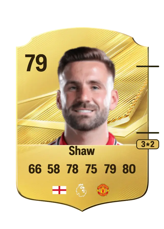 Luke Shaw card