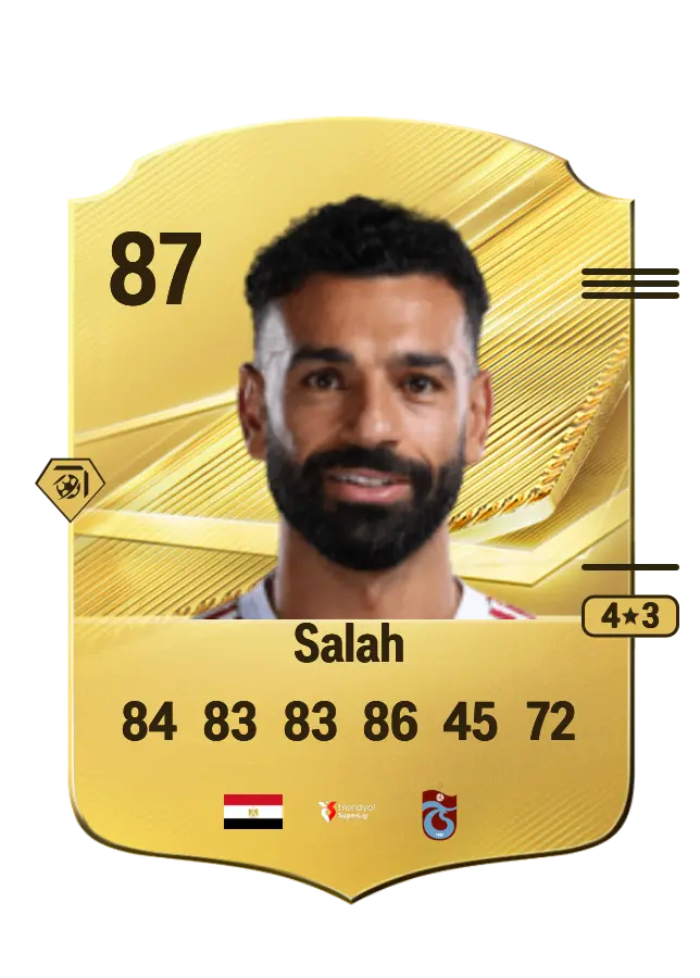 Mohamed Salah card