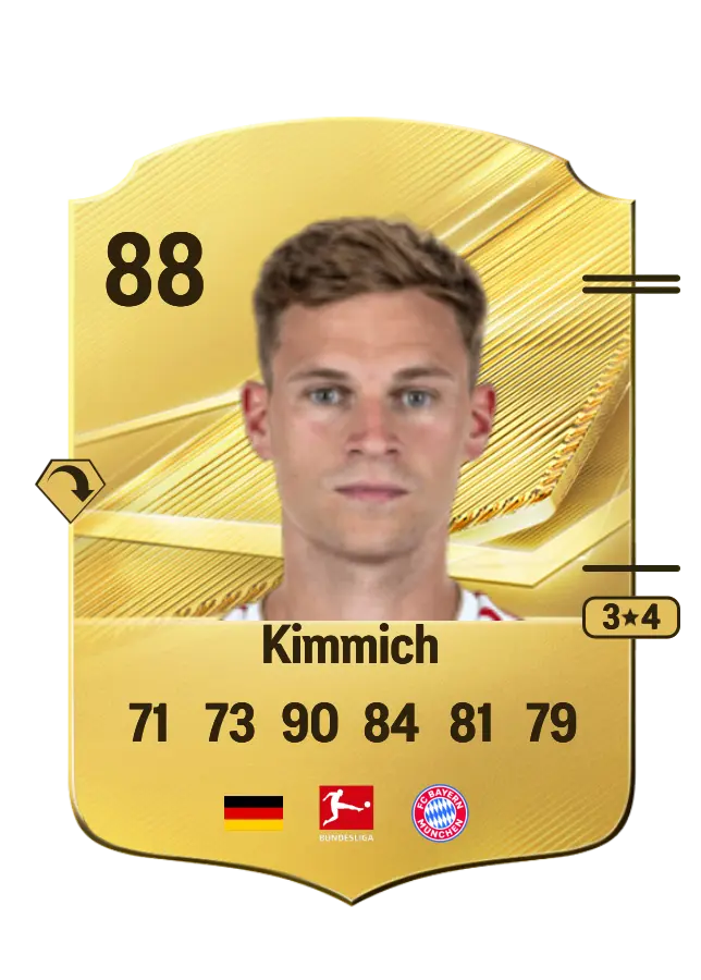 Joshua Kimmich card