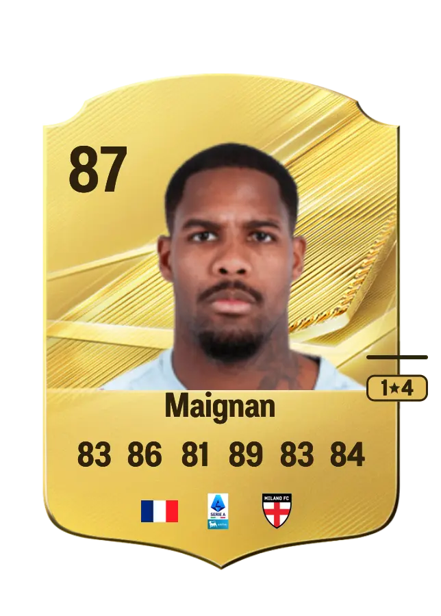 Mike Maignan card
