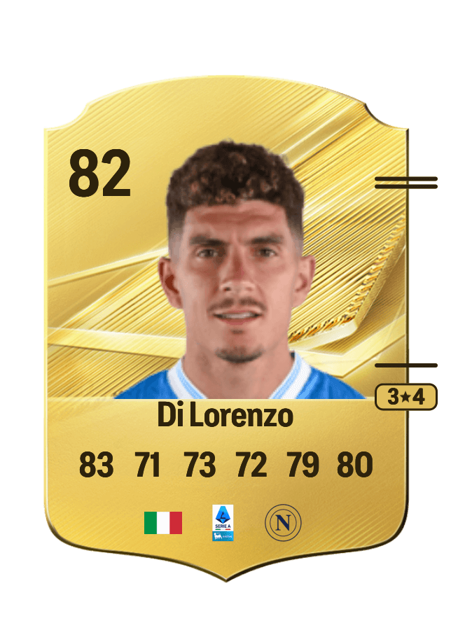 Giovanni Di Lorenzo card