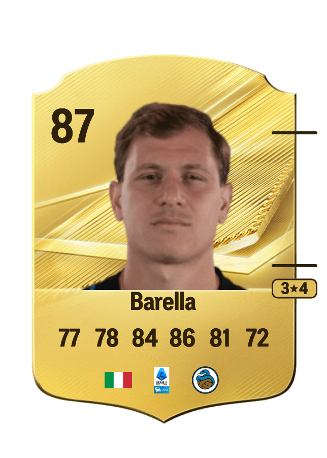 Nicolò Barella card