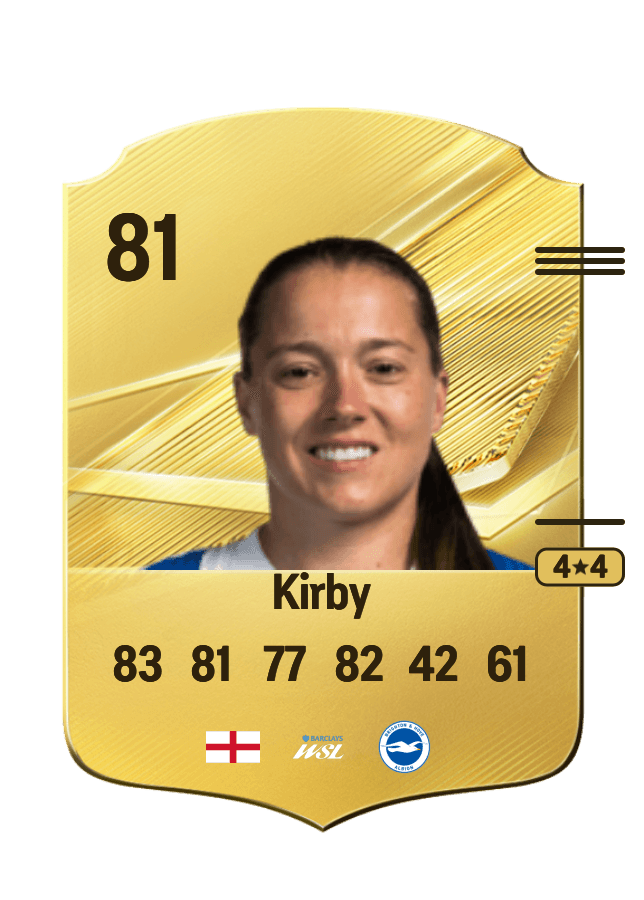 Fran Kirby card