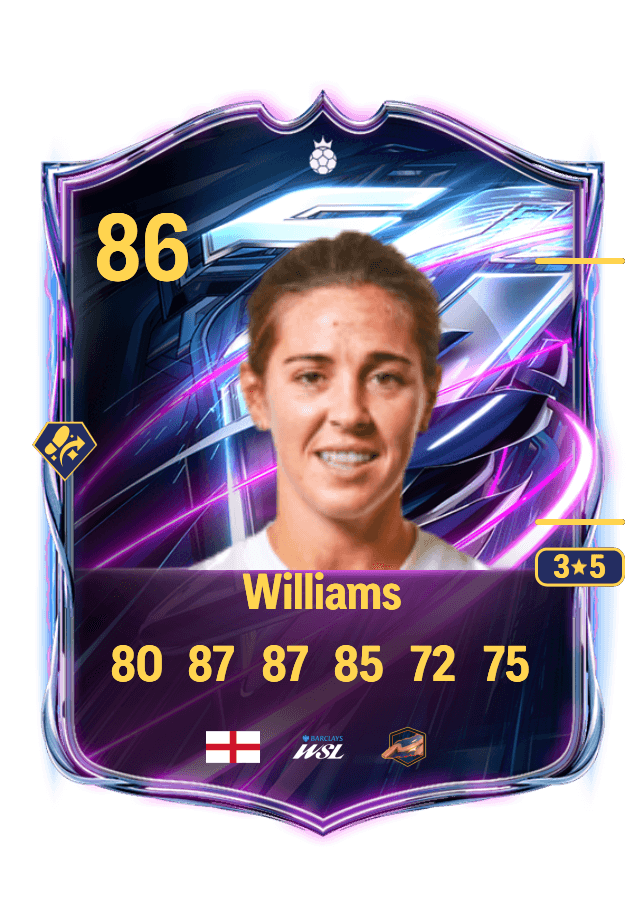 Fara Williams card