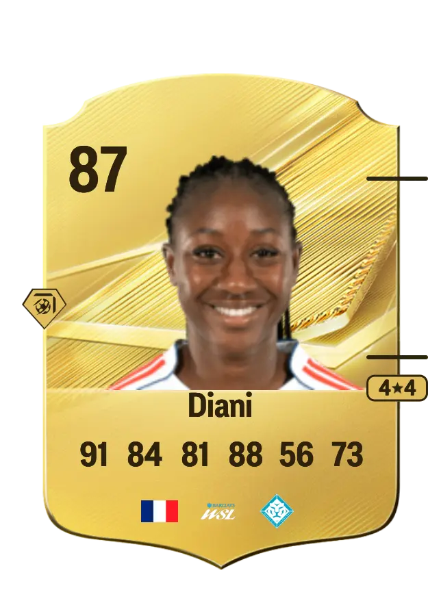 Kadidiatou Diani card