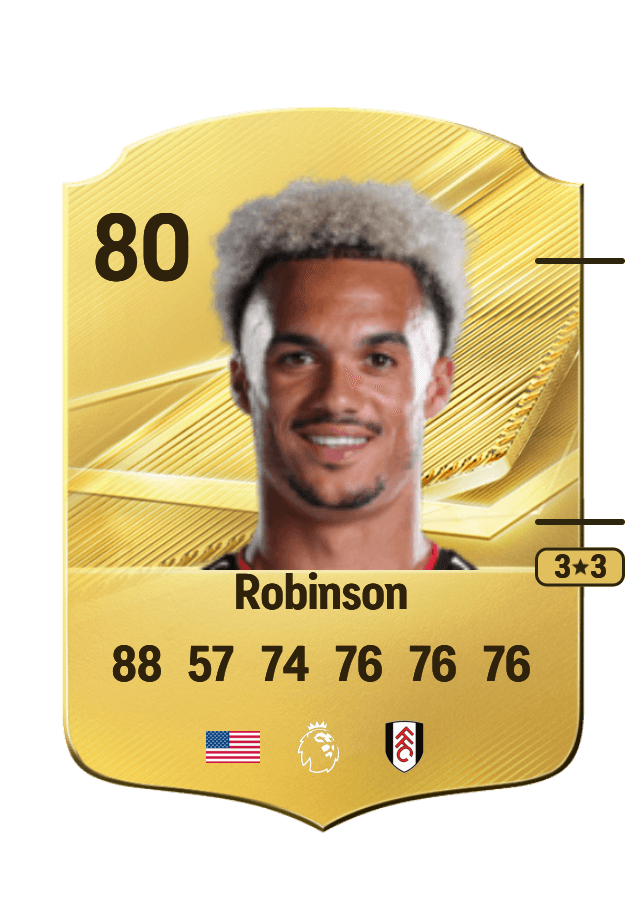 Antonee Robinson card