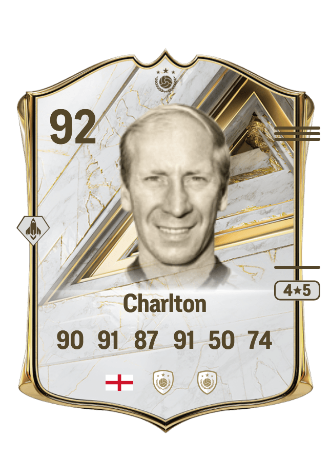 Bobby Charlton card