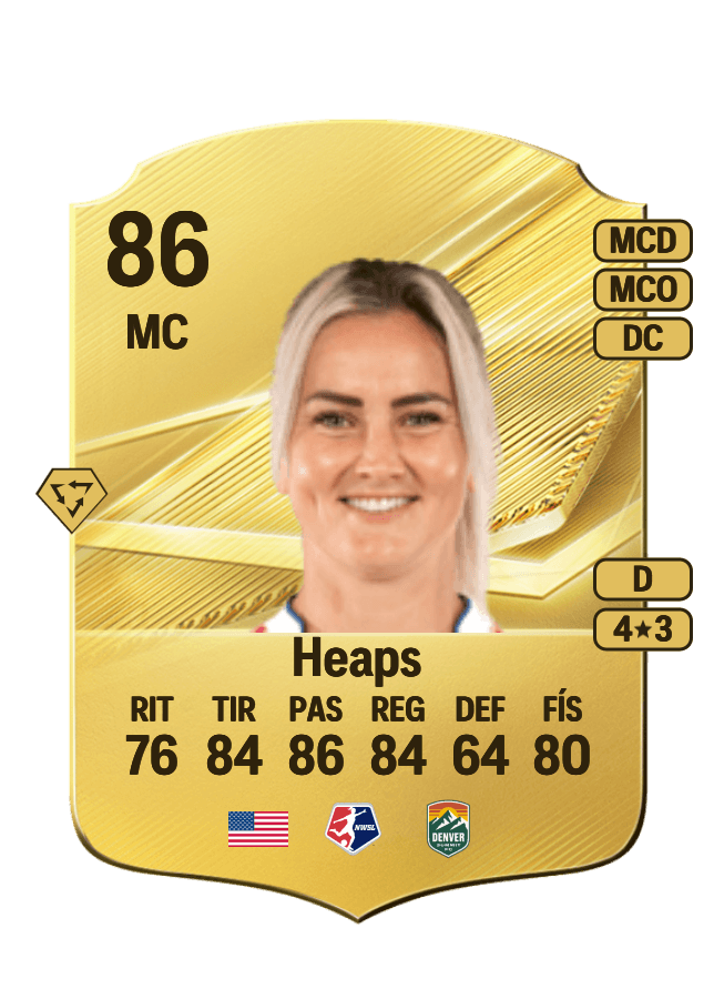 Lindsey Heaps card