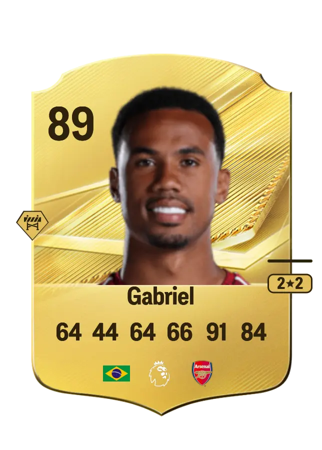 Gabriel card
