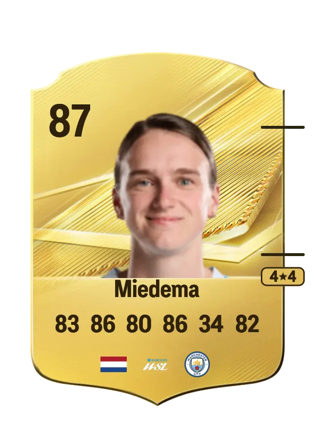 Vivianne Miedema card