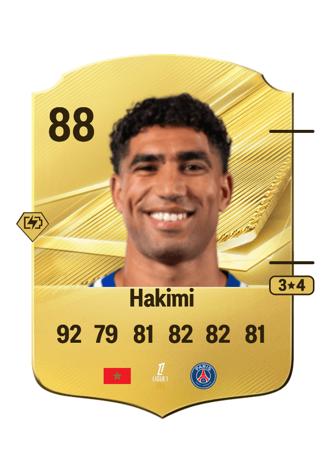 Achraf Hakimi card