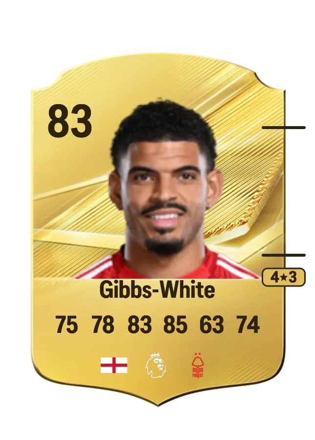 Morgan Gibbs-White card