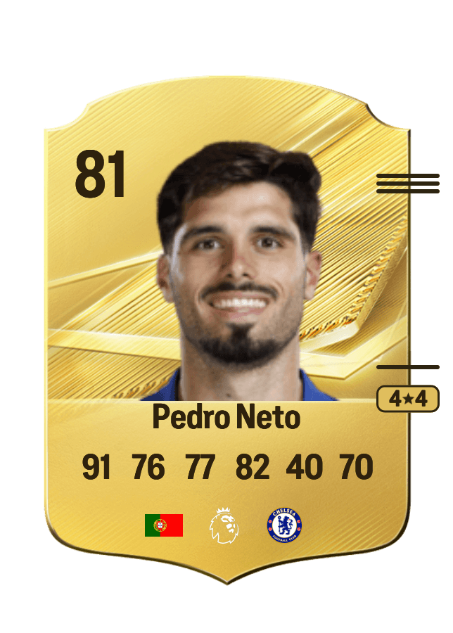 Pedro Neto card
