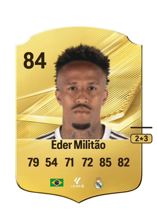 Éder Militão card