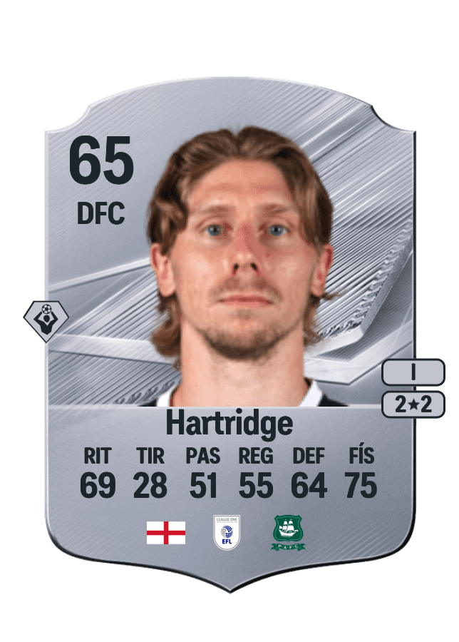 Alex Hartridge card
