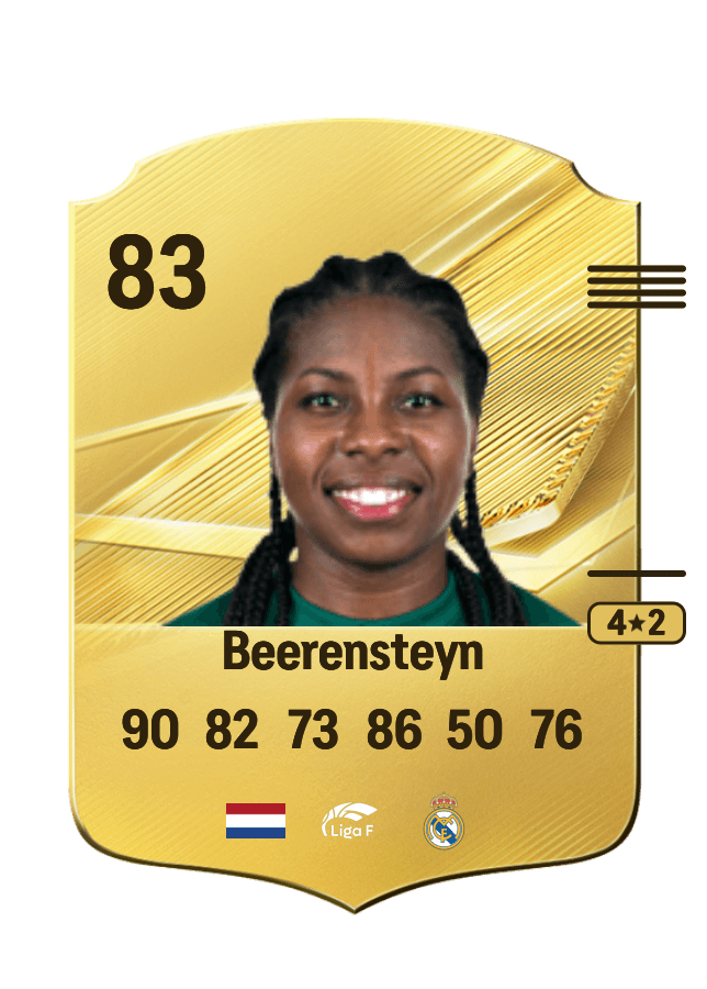 Lineth Beerensteyn card