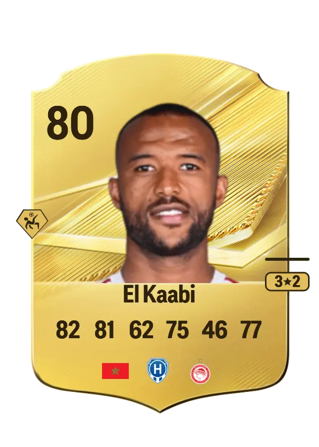 Ayoub El Kaabi card