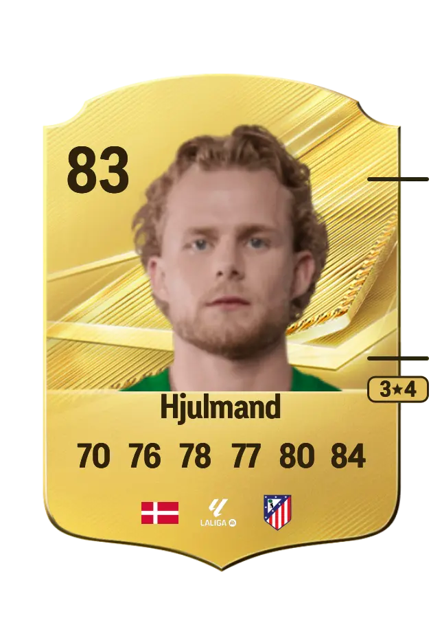 Morten Hjulmand card