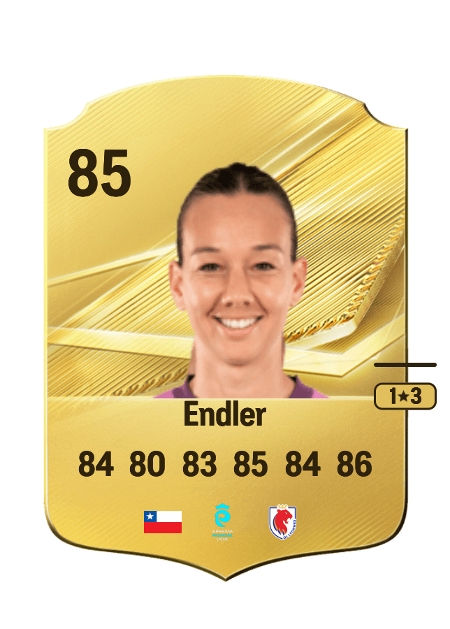 Christiane Endler card