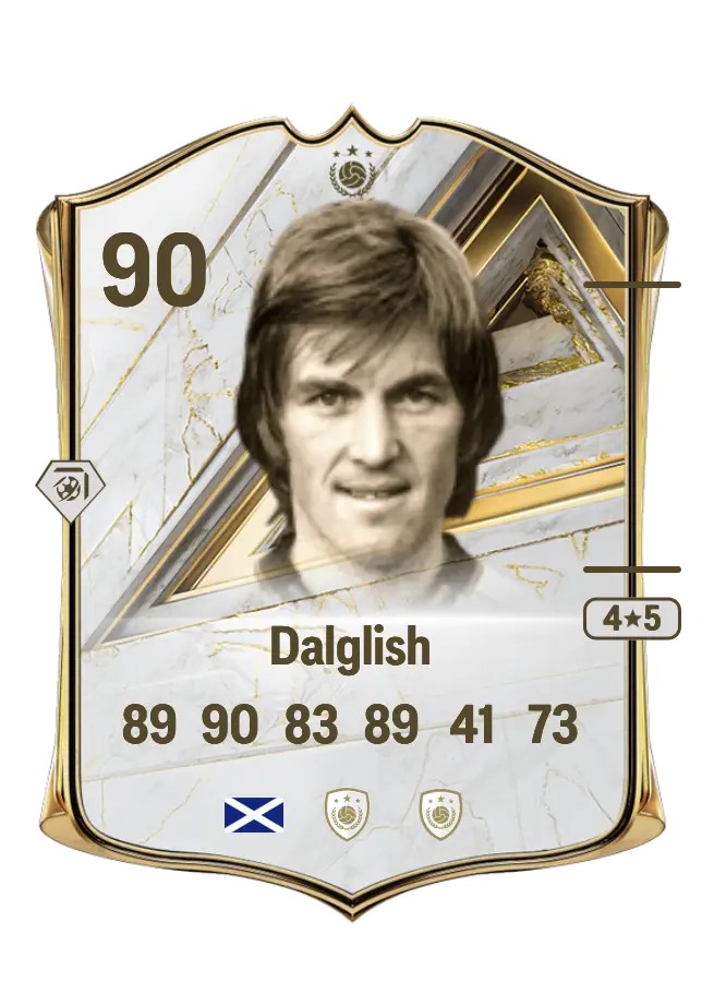 Kenny Dalglish card