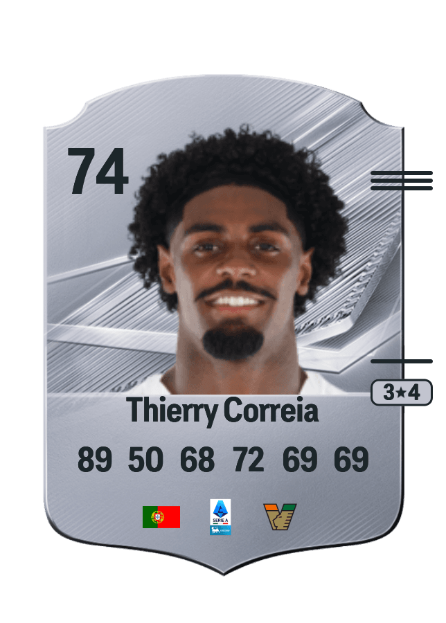Thierry Correia card